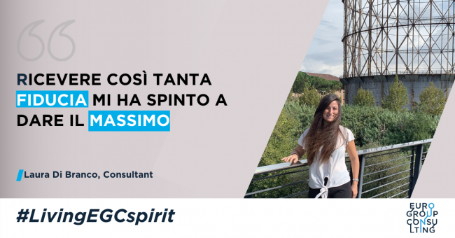 Laura Di Branco Intervista