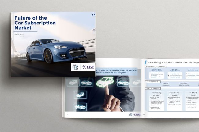 Future of the car subscription market